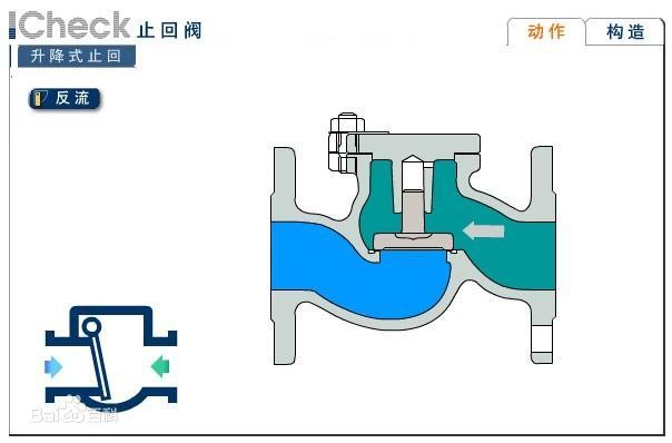 ֹ���y���b��ֹ���y�S�o��ֹ���yʹ�á�ֹ���y��ж��ֹ���yע�����