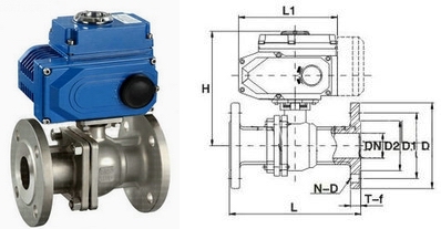 늄�(d��ng)�_(k��i)�P(gu��n)���y�Y(ji��)��(g��u)�D