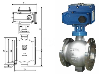 늄�ƫ�İ����y�Y(ji��)��(g��u)�D