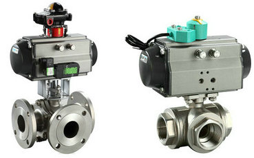 ���(d��ng)��ͨ���y�����m��