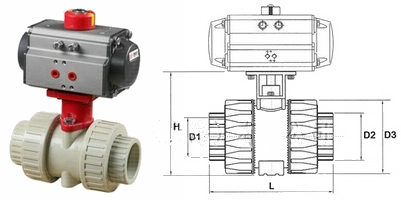 ���PP���y�Y(ji��)��(g��u)�D