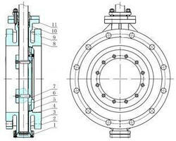 ���(d��ng)���m���y��(n��i)���Y(ji��)��(g��u)