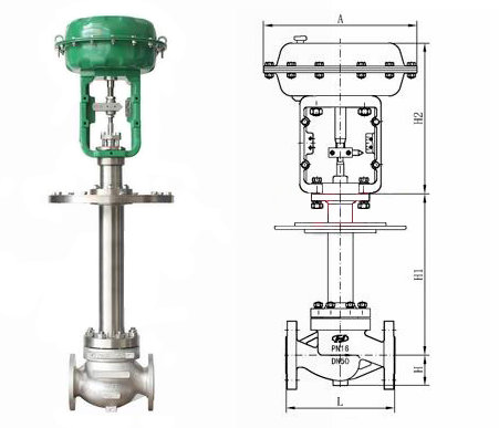 ���(d��ng)�͜��{(di��o)��(ji��)�y�Y(ji��)��(g��u)�D