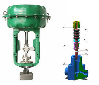 ���(d��ng)С�����{(di��o)��(ji��)�y�Y(ji��)��(g��u)