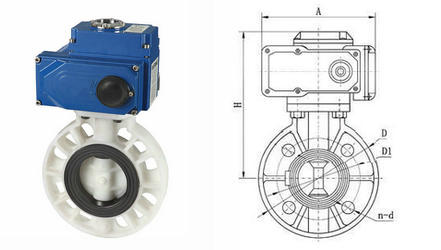 늄�PP���y�Y(ji��)��(g��u)�D